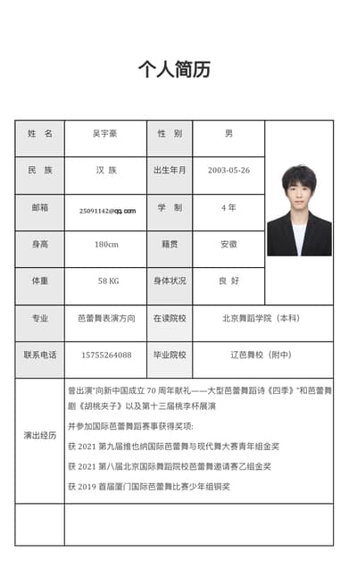 yuhao wu — Classical dancer, China