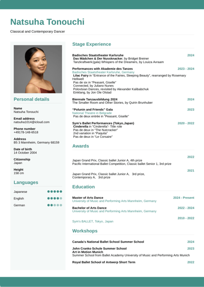 Natsuha Tonouchi — Classical dancer, Germany