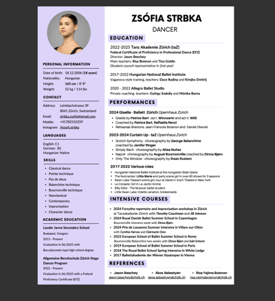 Zsofia Strbka — Classical dancer, Switzerland