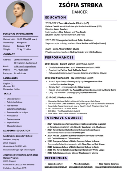 Zsofia Strbka — Classical dancer, Switzerland