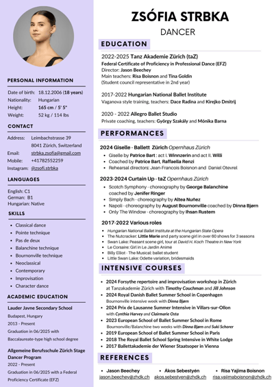 Zsofia Strbka — Classical dancer, Switzerland