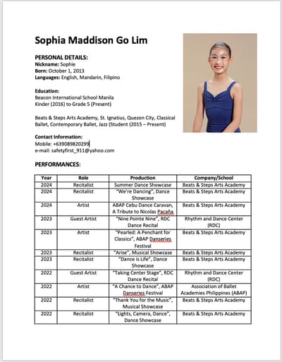 Sophia Maddison Go Lim — Classical dancer, Philippines