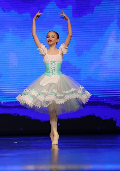 Varvara Iuchanka — Classical dancer