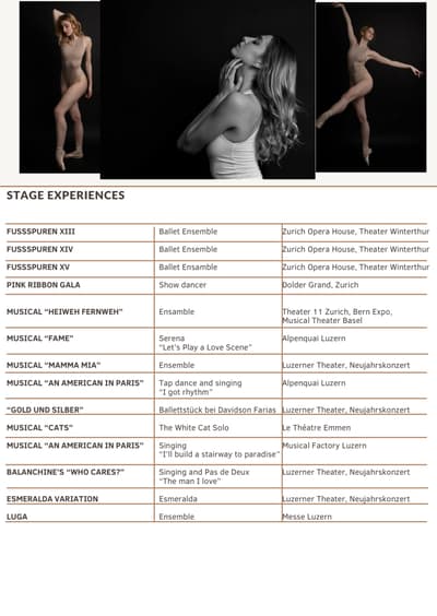 Alice Piccirilli — Classical dancer, Switzerland