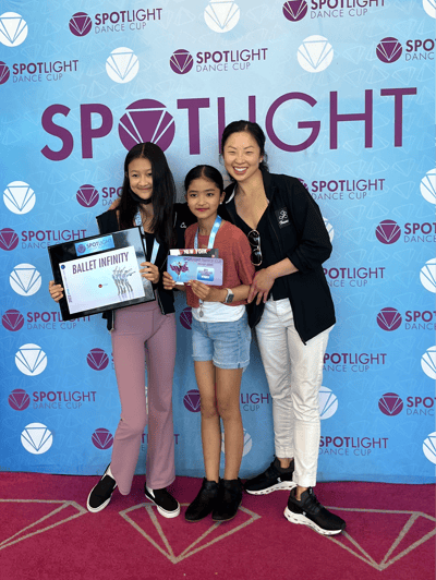 Stephanie Wang — Classical dancer