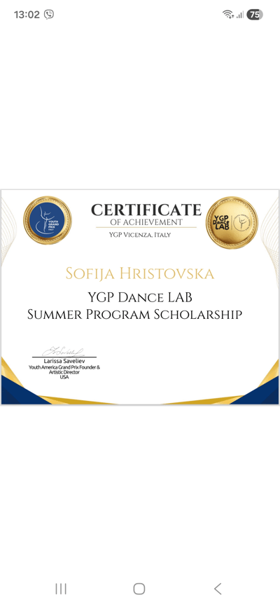 Sofija Hristovska — Classical dancer, Skopje, North Macedonia