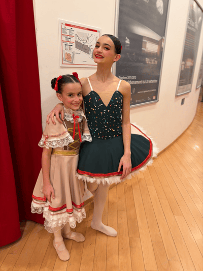 Sofija Hristovska — Classical dancer, Skopje, North Macedonia