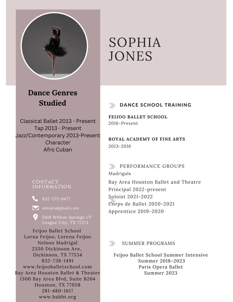 Sophia Jones — Classical dancer, United States