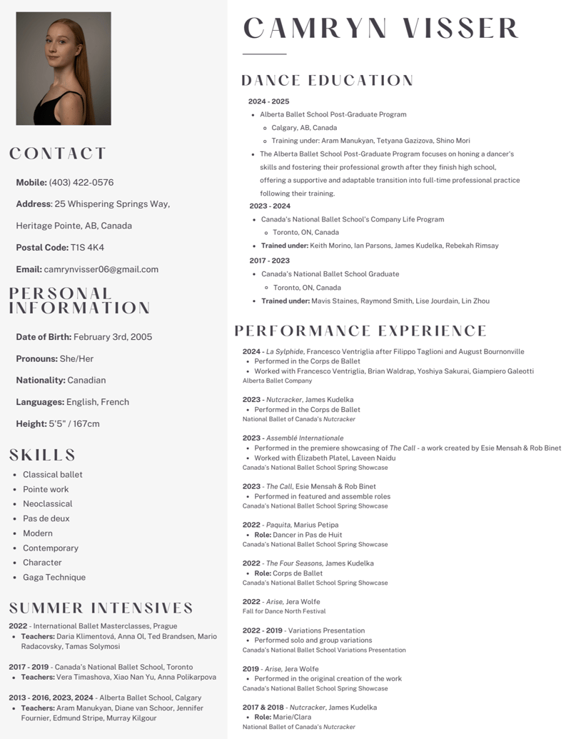 Camryn Visser — Classical dancer, Canada
